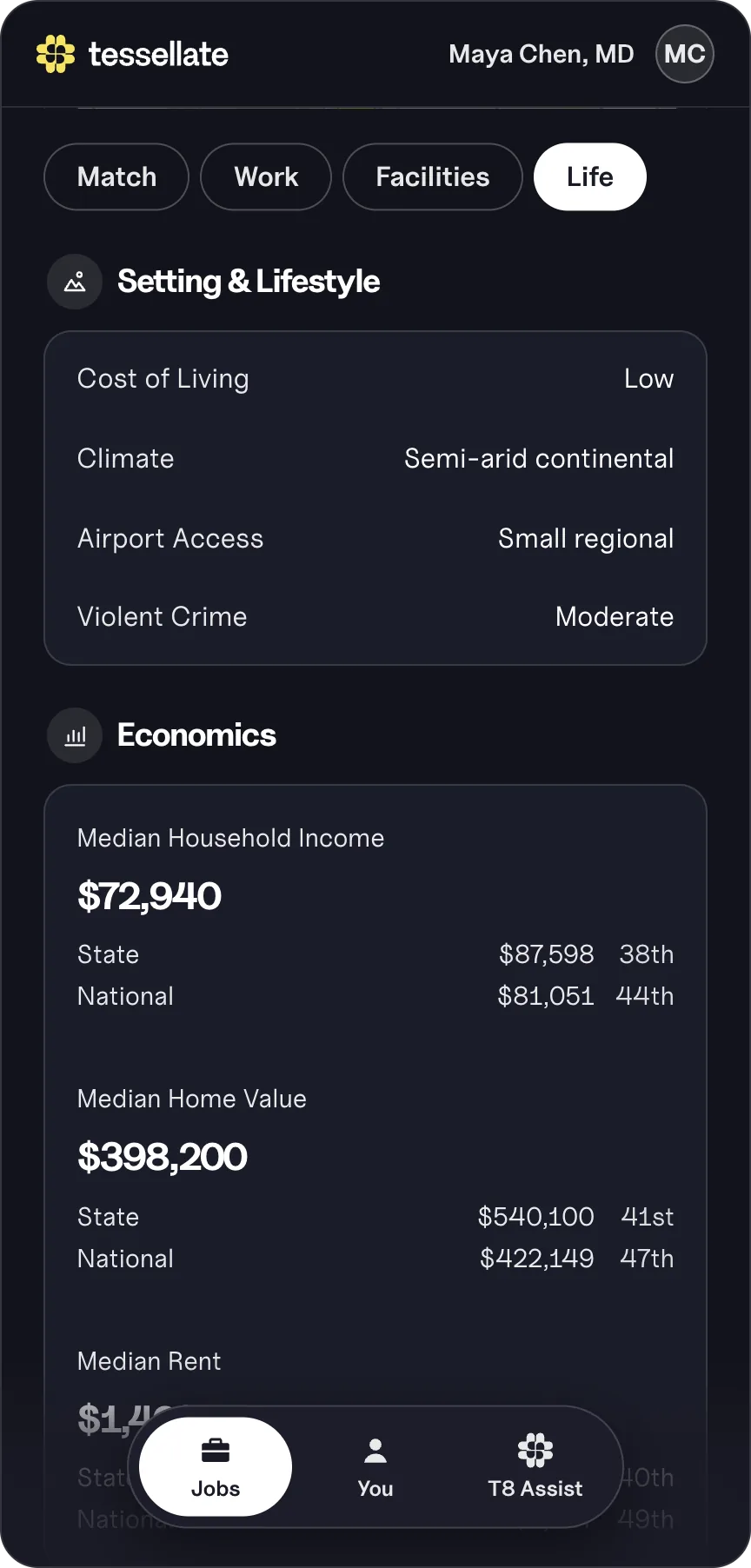 Life view on mobile: setting, lifestyle and local economics